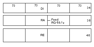 Structure of Quatro hentenna