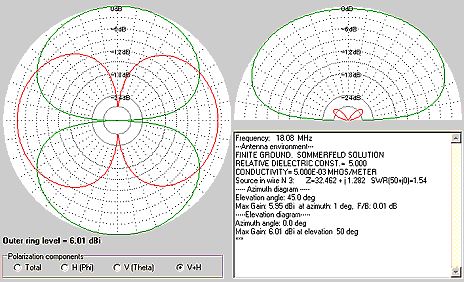 18.08MHz