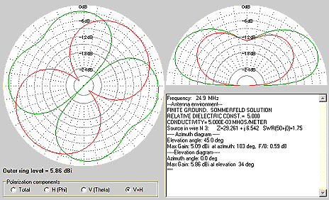 24.90MHz-40dig-rotated