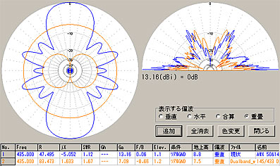 Whipとの比較435