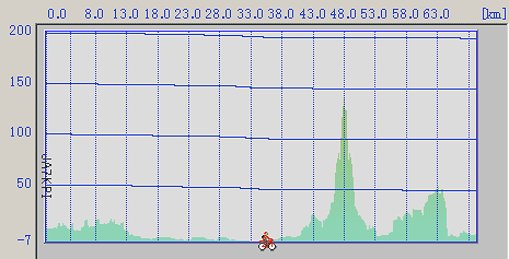 経路070610