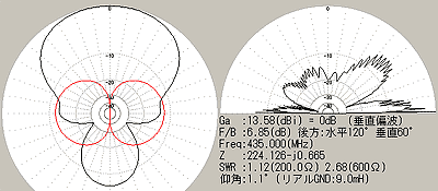 hhu-4-dual beam pattern 435