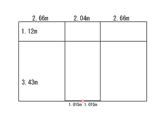 Structure of KPI's 5band Coupled Loop Antenna. Length of feedpoint-gap is 0.001m.