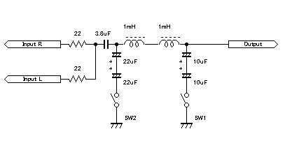 Diagram of AF filter