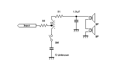 Diagram of YH-55/mod