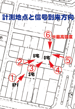 参考資料の地図