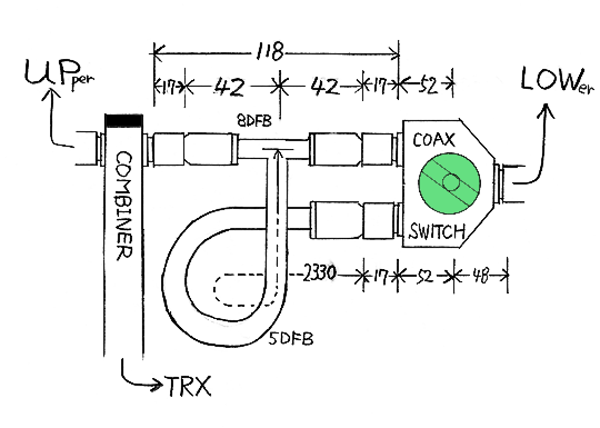 同相/逆相 切替システム 概要図面。 Switching system for stacked array, between "in phase" and "out of phase".