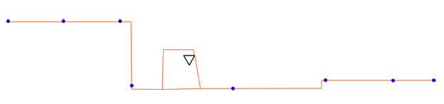 逆三角形はタワー基部。赤は1.5～2φ裸銅線で、西方向 約36m、東方向 約33m。青はアース棒。