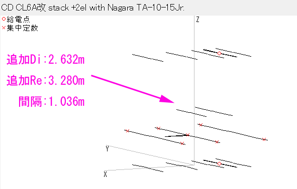 2エレ追加概要図