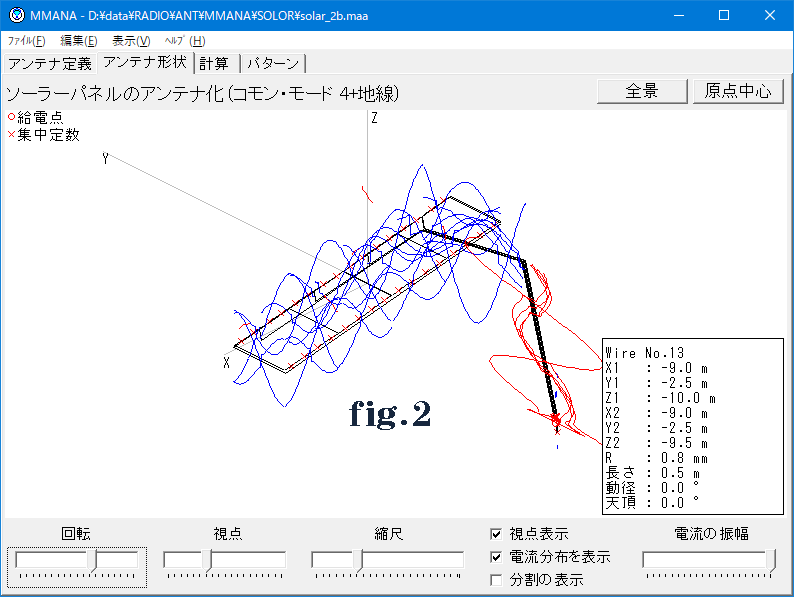  fig.2