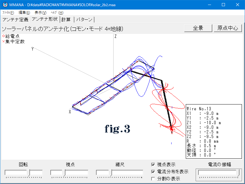  fig.3