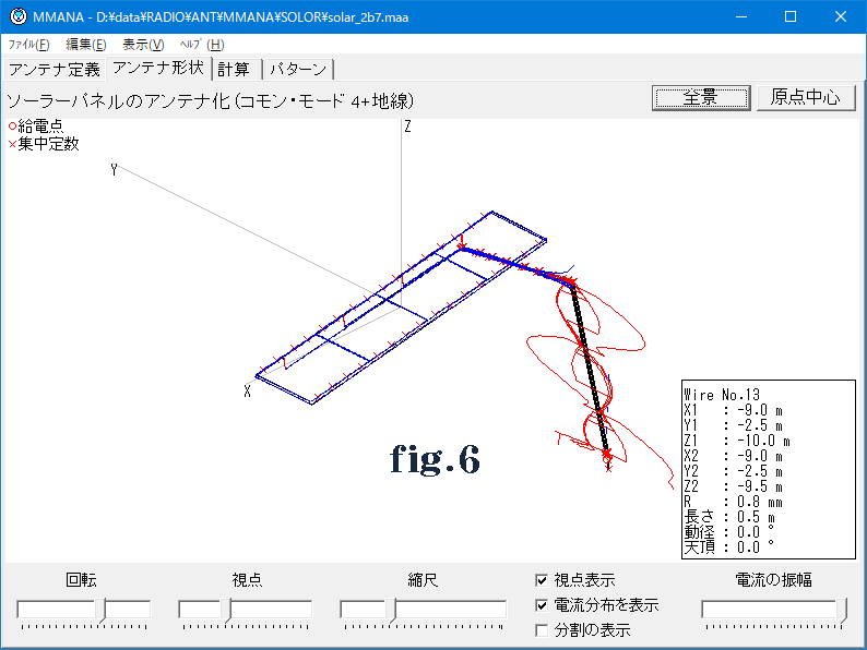  fig.6