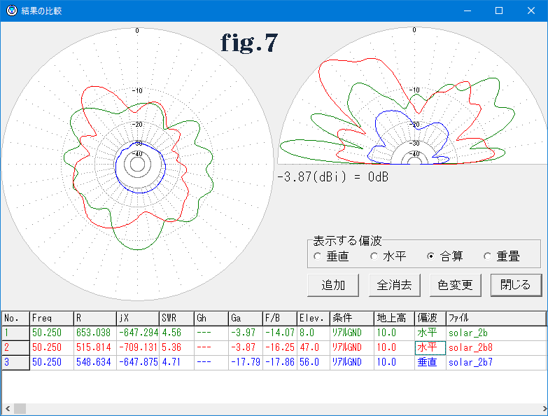  fig.7