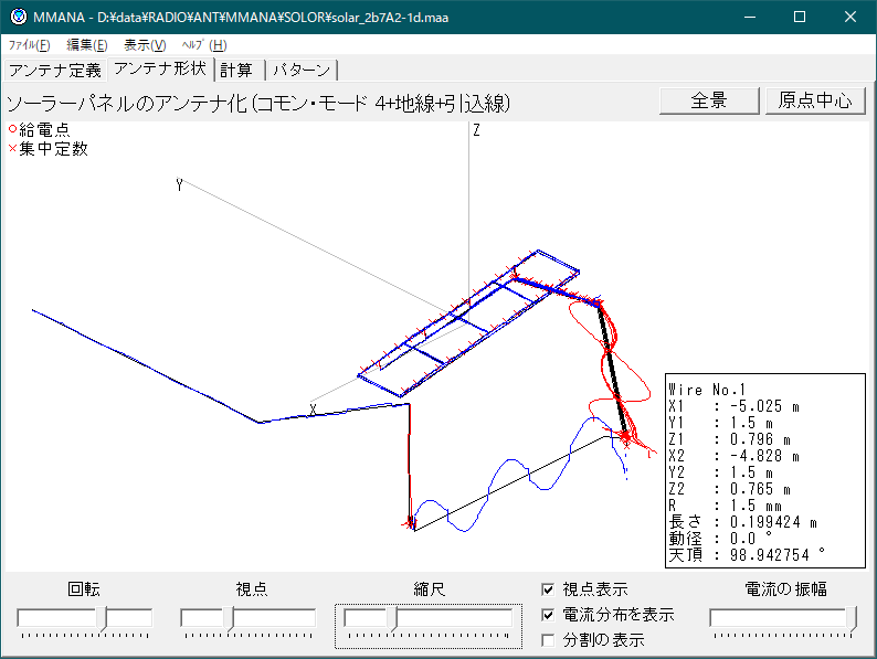 次回改善措置後予測