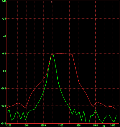 新版 FT8