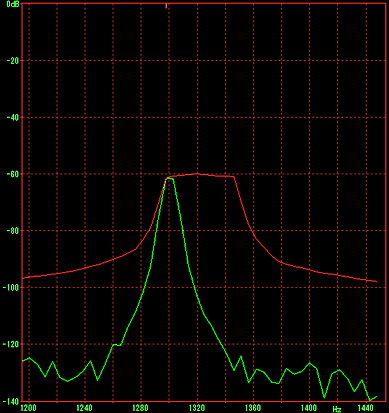 旧版 FT8