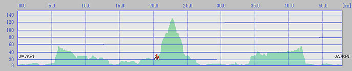 20200607_profile