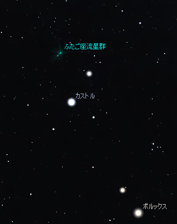 The radiant point of the Geminids ふたご座流星群の放射点 2022/12/14 22時頃のシミュレーション