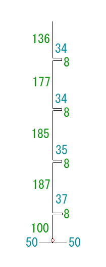 Stracture of 5 Stage Collinear 2φPEW (mm)