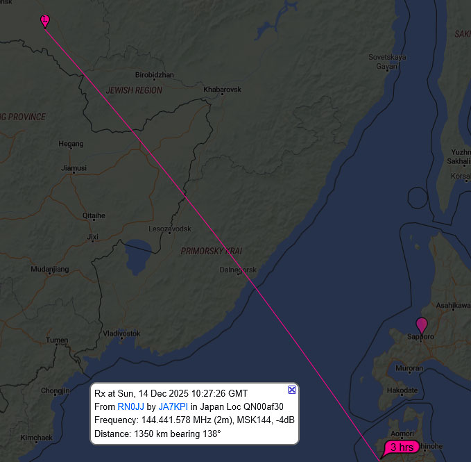 JA7KPI-RN0JJ 2025.12.14